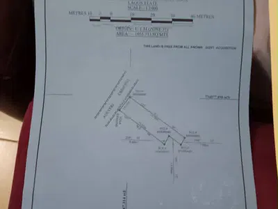 Prime Land on 1000 Square Meter