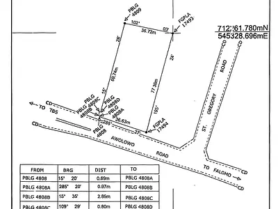 2766 Bare Land for Joint Ventures in a Serene Environment