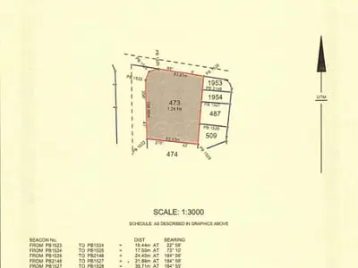 Empty Landed Property 1. 3 Hectres — District Guduwa, Wuse, Abuja