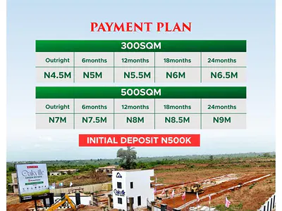 Oakville Estate — Mowe Ofada, Ogun
