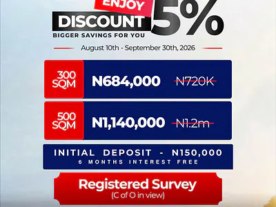 Mercyland Estate Phase 3 Land — Moniya Expressway, Ibadan, Oyo