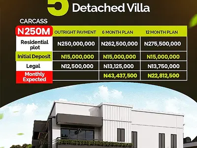 5 Bedroom Fully Detached Duplex — Coastal Road, Eleko, Ibeju Lekki, Lagos