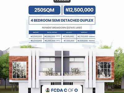 Strategic Estate Plots — Vio Training Center, Wasa, Apo, Abuja