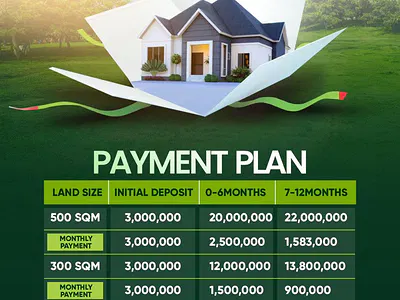 Own a Verified Land with C of O — Chrstyland City, Epe, Lagos
