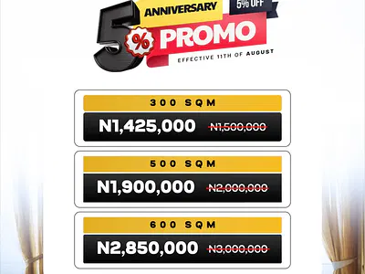 Residential Land — Moniya Expressway, Moniya, Ibadan, Oyo