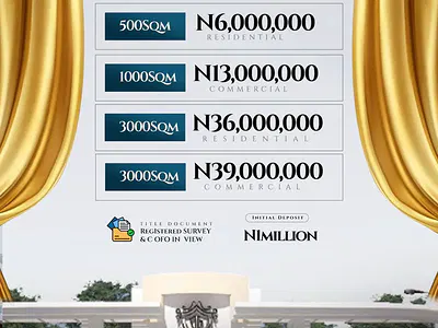 500 SQM Mixed-Use Land Plot with C of O in View — Epe, Lagos