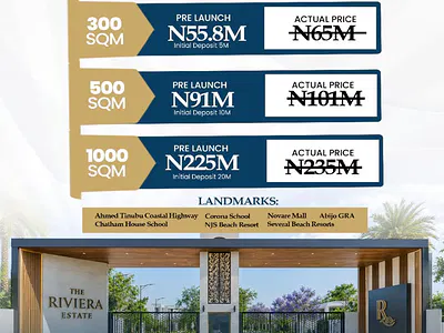 Residential Land Plots — Lekki, Lagos