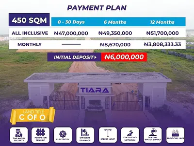 Premium Land — Ibeju Lekki, Lagos