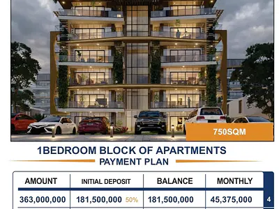 750SQM. for Units of 1 Bedroom — Mshel Grand Reserve Beside Hutu Exclusive, Airport Road., Lugbe District, Abuja