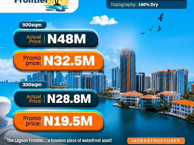 Waterfront + Government Title + Prime Corridor — Siriwon, Ibeju Lekki, Lagos