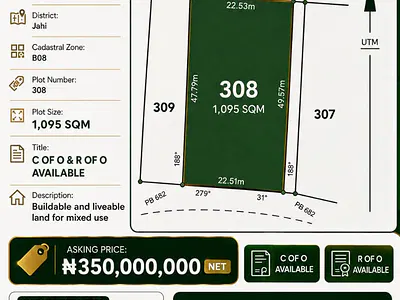 1095 SQM of Plot of Land — Tipper Garage Plot 308, Jahi, Abuja