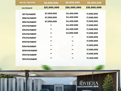 1000SQM Commercial Land — Channel 28 Lagos Calabar Coastal Highway, Abijo, Lekki, Lagos