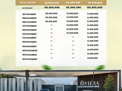 600SQM Residential Land — Channel 28 Lagos Calabar Coastal Highway, Abijo, Lekki, Lagos