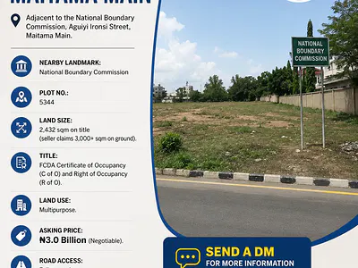 2, 432 SQM Land in Maitama — Aguiyi Ironsi Street, Maitama District, Abuja