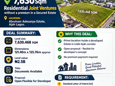 7, 630SQM Residential Without a Premium in a Secured Estate — Abraham Adesanya Estate, Ajah, Lagos