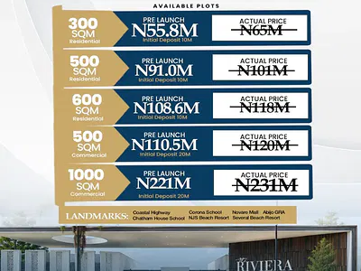 Residential and Commercial Land Plots — Channel 28 Lagos Calabar Coastal Highway, Abijo, Lekki, Lagos
