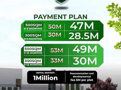 Dry Residential Land in a Fast-Growing Gated Community — Yegunda /Elerangbe Road, Lekki, Lagos