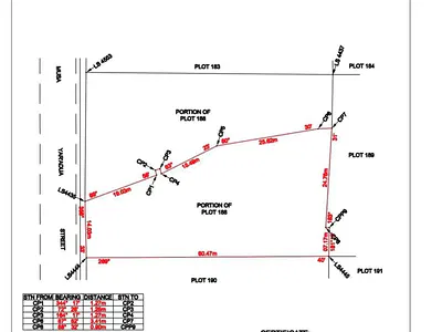 1, 500SQM Mixed-Use Land — Musa Yaradua, Victoria Island (VI), Lagos