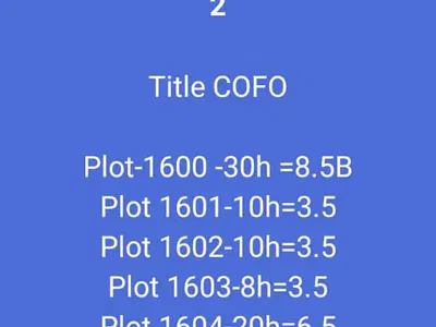 118 Hectares with Cofo Now Available — Guzape 2, Guzape District, Abuja
