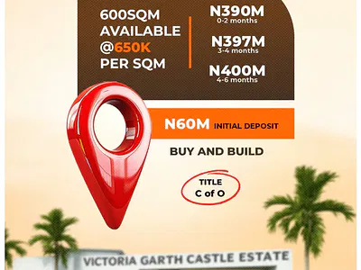 Plots of Land Measuring 600SQM per Plot — VGC, Lekki, Lagos