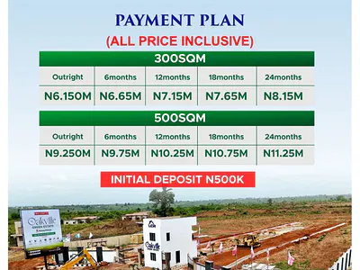 Oakville Green Estate Mowe Ofada — Near Shagamu Interchange Mowe, Mowe Ofada, Ogun