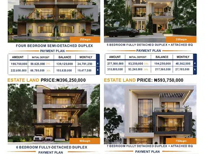 Estate Land — Behind Ait, Asokoro District, Abuja