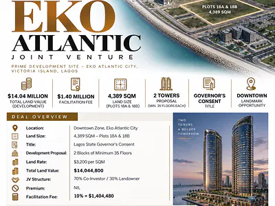 4,389 SQM Land Development Site — Eko Atlantic City, Lagos
