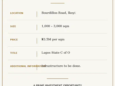 Residential Land — Ikoyi, Lagos