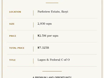 Residential Land — Parkview Estate, Ikoyi, Lagos