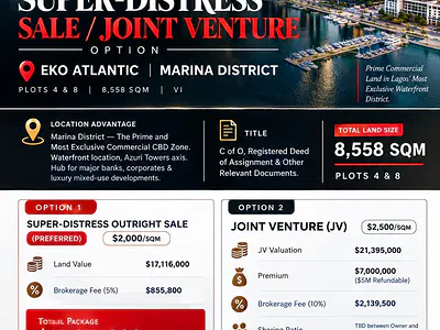 Commercial Land — Eko Atlantic City, Lagos