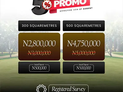 Plots of Buy and Build in a Strategic Location — Ikorodu, Lagos