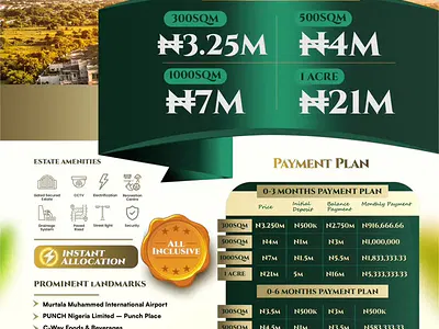 Residential Land — Mowe Town, Ogun