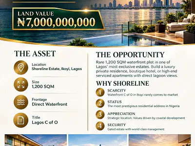 1,200 SQM Waterfront Residential Land — Ikoyi, Lagos