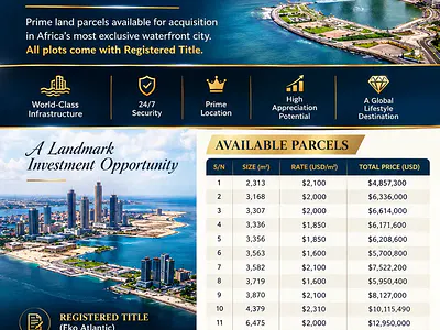 Land Parcels — Eko Atlantic City, Victoria Island (VI), Lagos