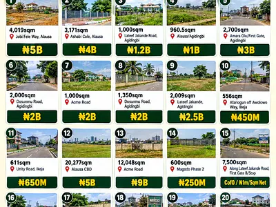Commercial Land Mixed Use Development — Agidingbi Road, Agidingbi, Ikeja, Lagos