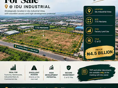 7.72ha Industrial Land with C of O — Idu Industrial, Abuja