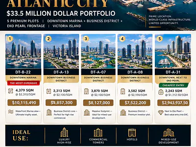 5 Premium Commercial Land Plots — Downtown Marina, Eko Atlantic City, Lagos