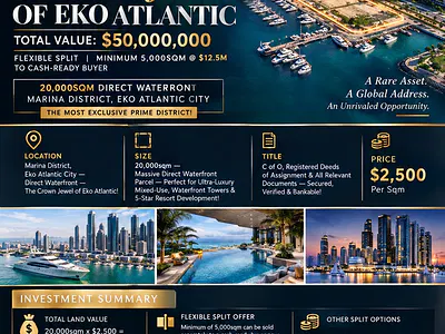 20,000SQM Commercial Land, Direct Waterfront — Downtown Marina District, Eko Atlantic City, Lagos