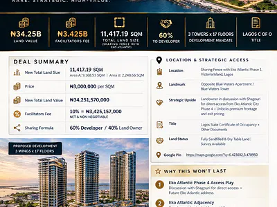 11,417.19 SQM Commercial Land, — Eko Atlantic City, Lagos