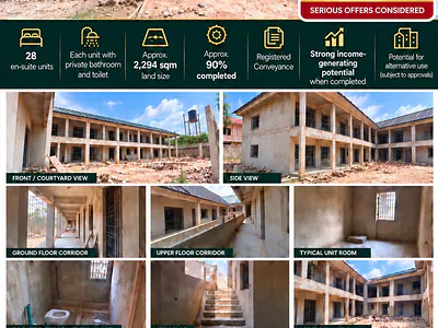 28-Unit En-Suite Accommodation Development — Obadu Road, Off Sapele Way, Abraka, Delta