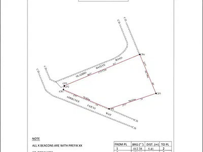 Fantastic 5541SQMTS Residential Land — Ikeja GRA, Ikeja, Lagos