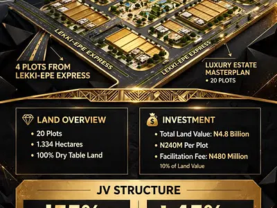 20 Plots Mixed-Use Land — Opposite Shoprite Mall, Monastery Road, Lekki, Lagos