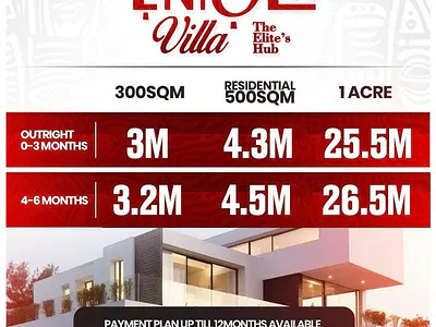 Residential Land with C of O — Eniola Villa Iwo Road Lagelu Closed to Dry Sea Port, Ibadan, Oyo