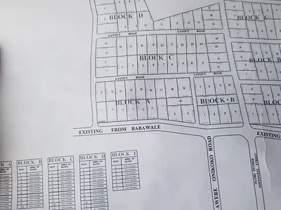 Residential Land Plots — Olagunju Royal Estate, Ede South, Osun