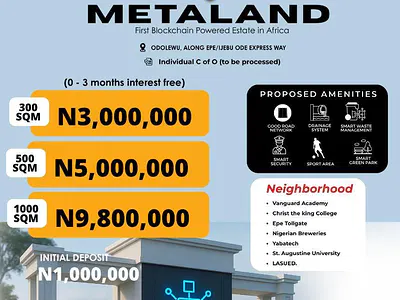 Residential Land with Individual C of O — Metaland Estate Epe/Ijebu-Ode Expressway, Ijebu Ode, Ogun