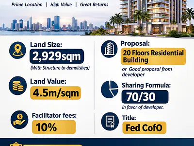 2,929SQM Land for 20 Floors Residential Building or Good Proposal From Developer — Gerrald, Old Ikoyi, Ikoyi, Lagos