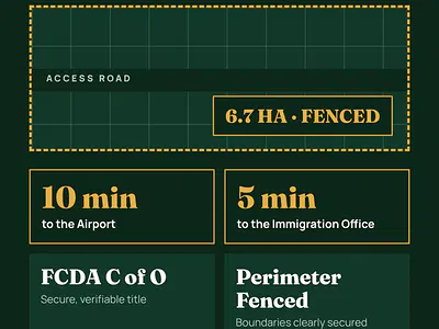 Fenced 6.7 Hectares Residential Land — Lugbe District, Abuja