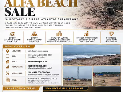 20 Hectare Commercial Land, Oceanfront — Alpha Beach, Lekki, Lagos
