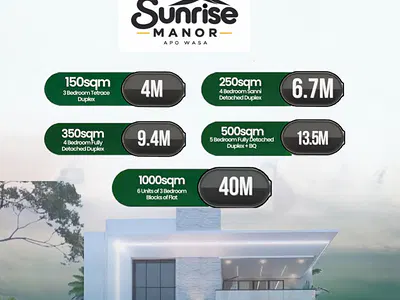 Residential Land — Apo Wasa, Apo, Abuja