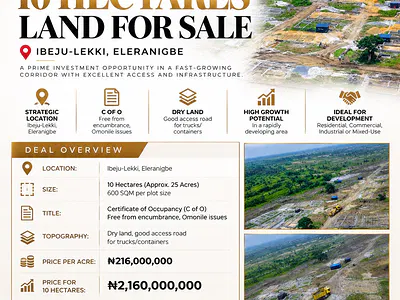 10 Hectares Residential Land — Eleranigbe, Ibeju Lekki, Lagos